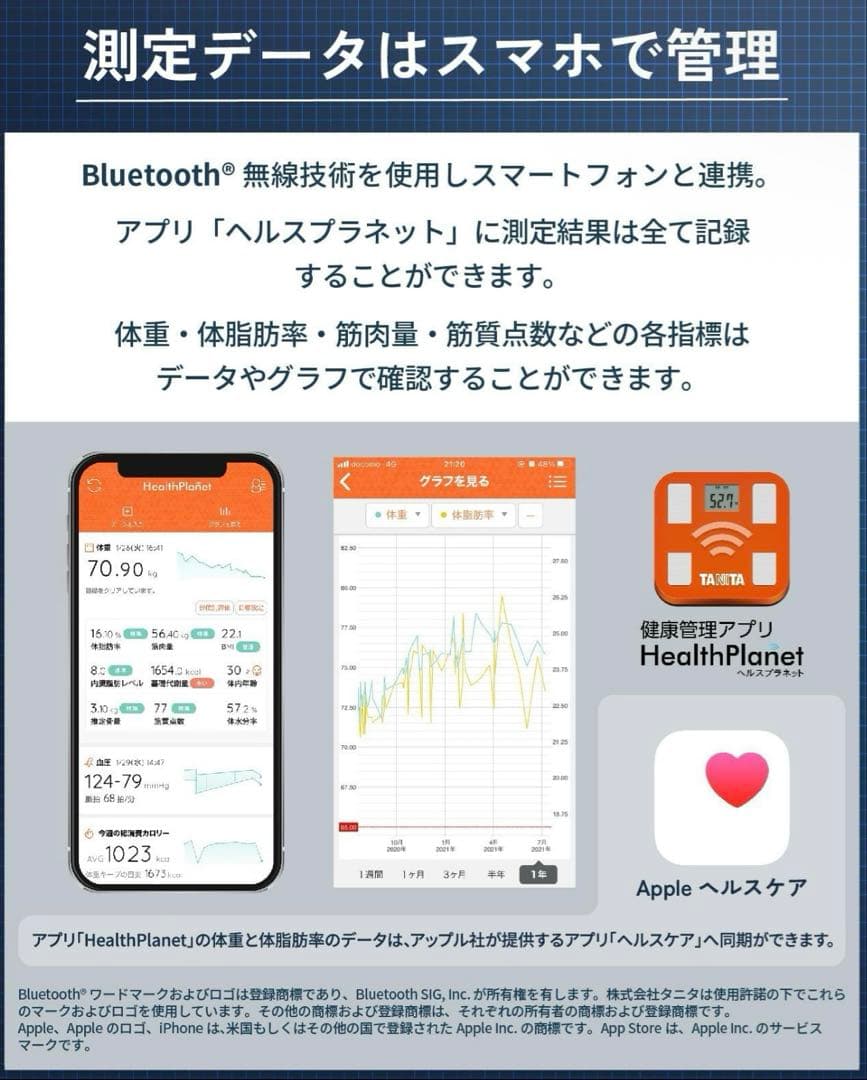 RD-912 体組成計 タニタ （Tanita） インナースキャンデュアル