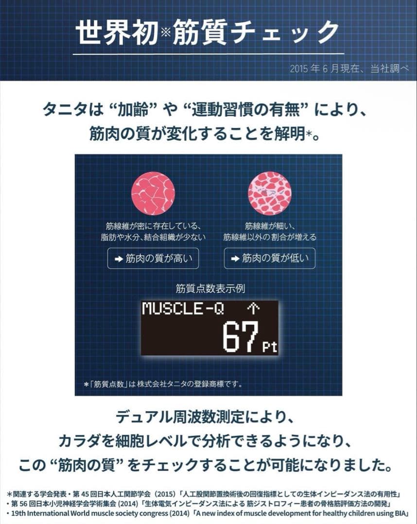 RD-912 体組成計 タニタ （Tanita） インナースキャンデュアル