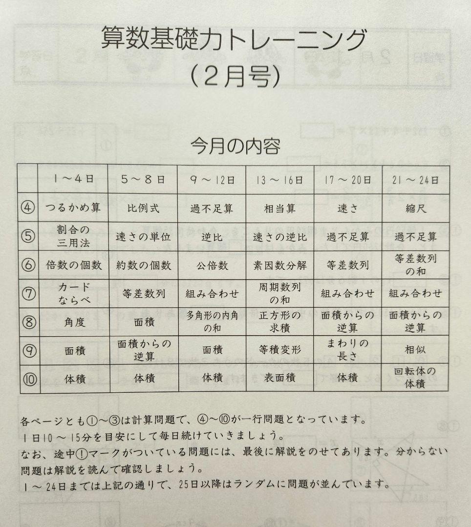 2025年度　サピックス　6年 算数　基礎力トレーニング 12冊【書込なし】