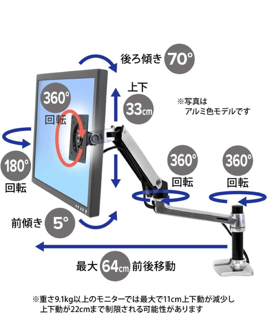 【新品未使用】 ERGOTRON エルゴトロンモニターアーム デスクマウント