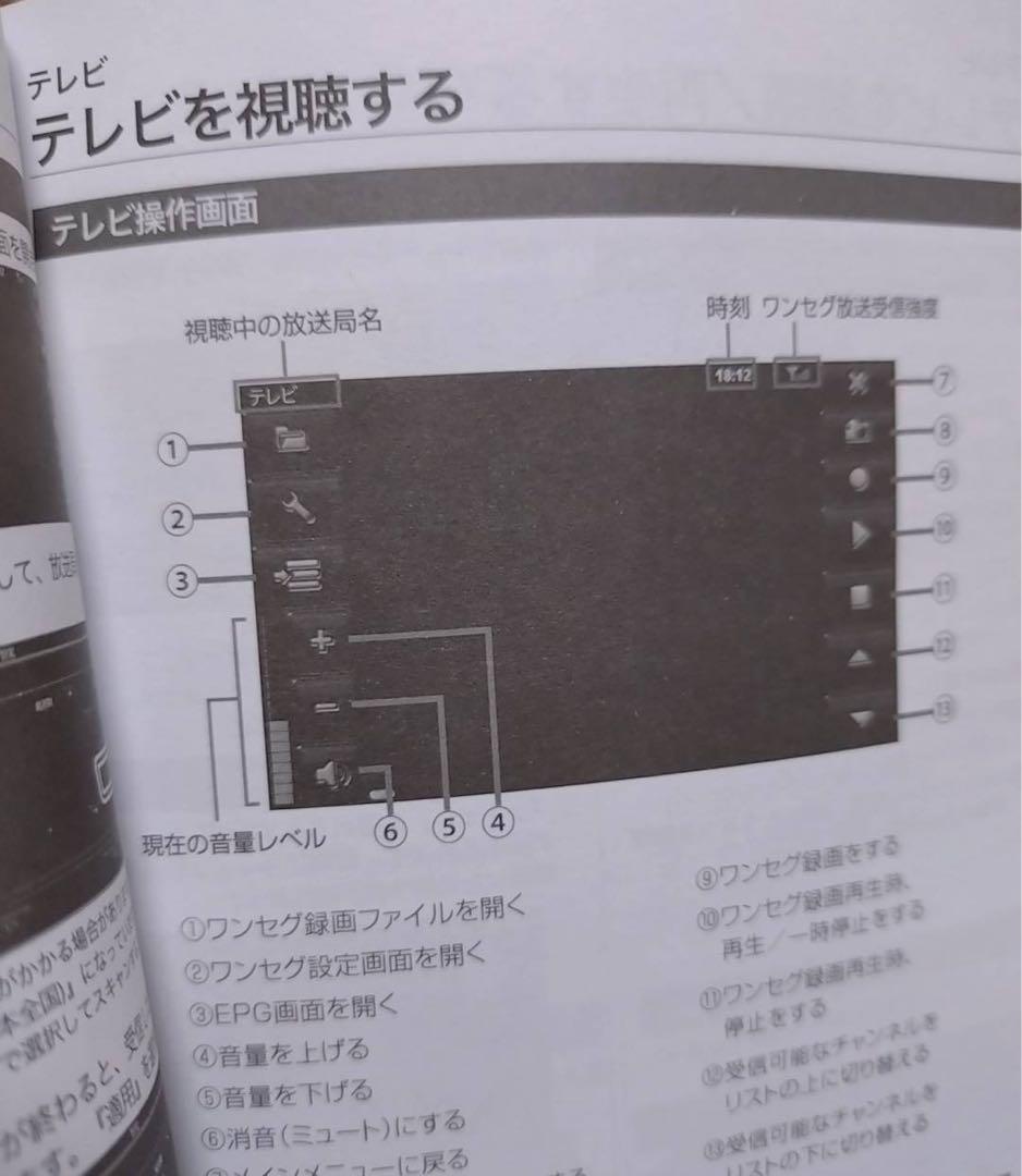 ポータブルカ－ナビ 2024年式
