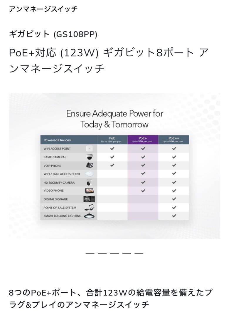 NETGEAR GS108PP 8ポートPoE+(123W)アンマネージスイッチ