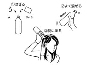 よりどり4点選べる【最高AAAランク高品質ヘナ】選べて嬉しい♪ヘナ白髪染め