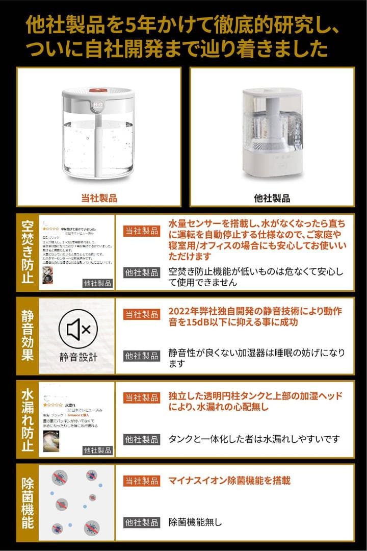 超音波加湿器 大容量タイプ カスタム除菌機能付き