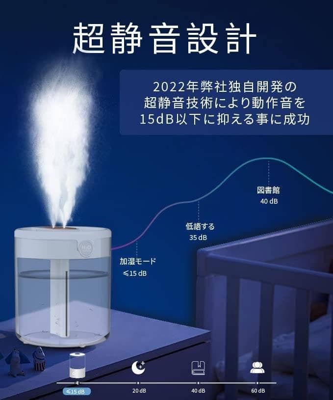 超音波加湿器 大容量タイプ カスタム除菌機能付き