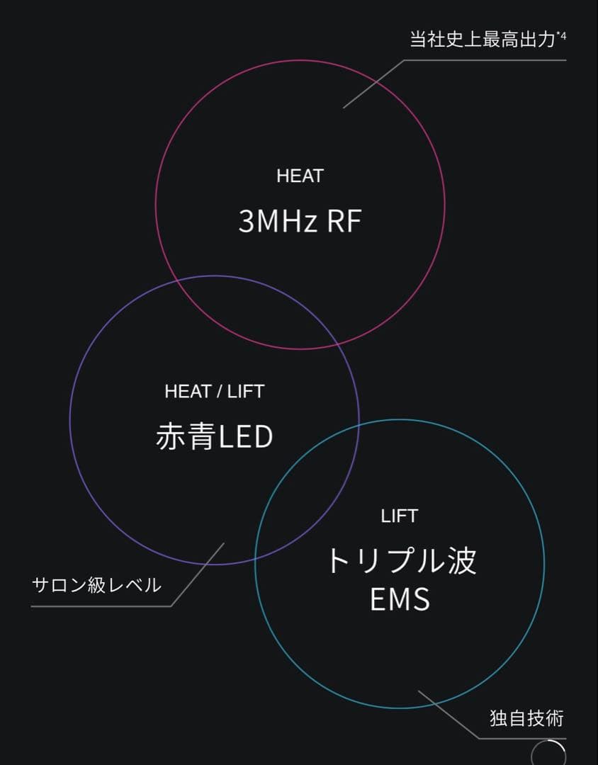 【新品未開封】 Bright ブライト エレキリフト リフト美顔器 専用ジェル付