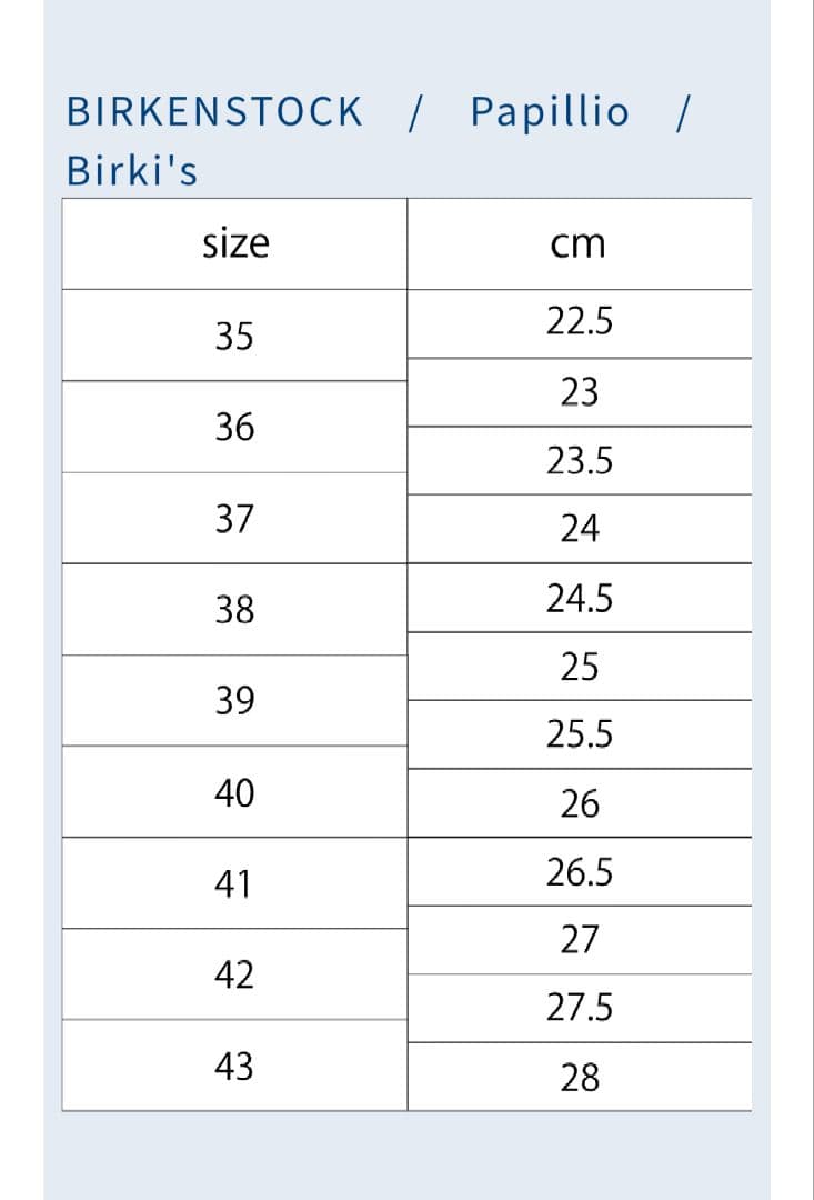 ビルケンシュトックサンダル