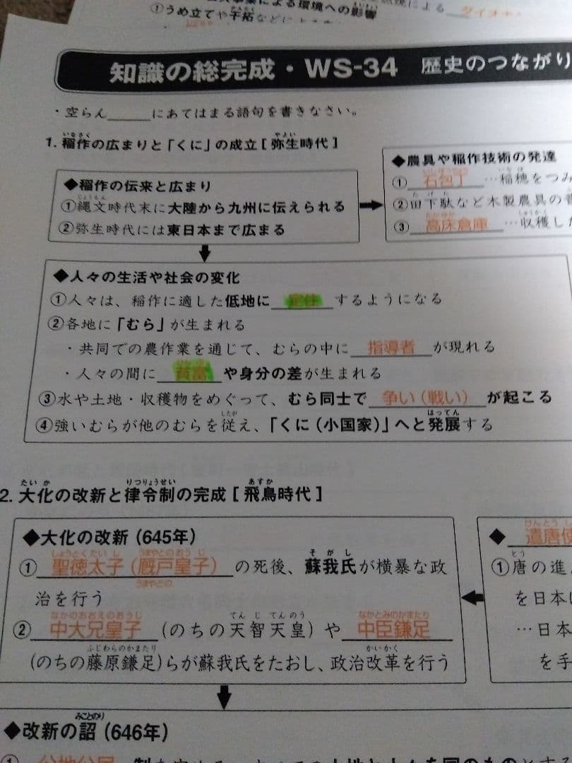 2022 SAPIX ウィークリーサピックス 理科・社会 知識の総完成 赤解答