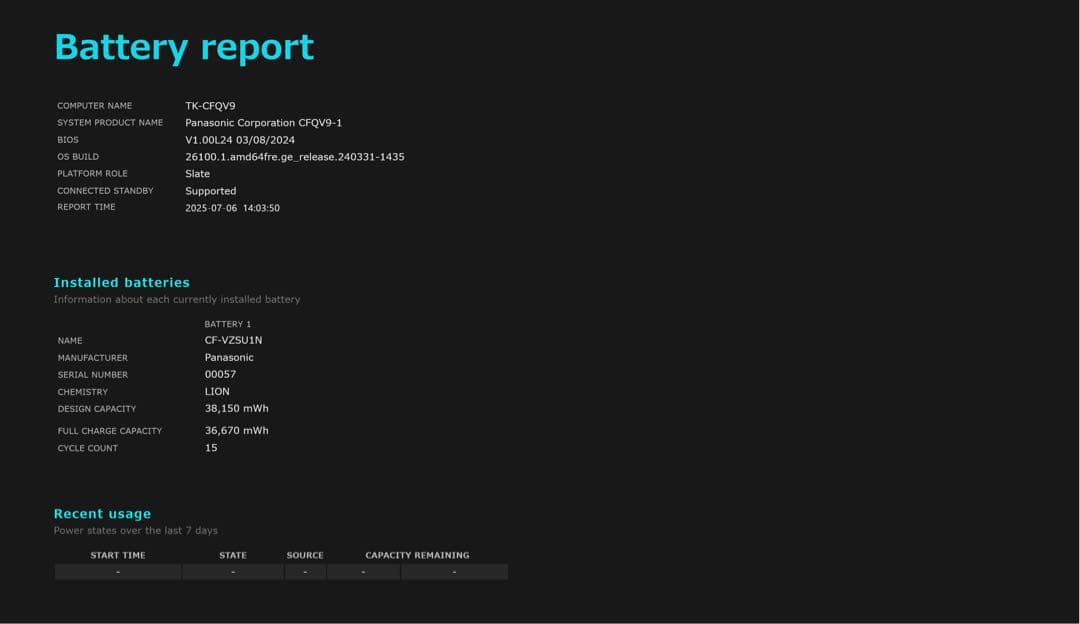 【中古】Panasonic Let’s Note CF-QV9KFNQR