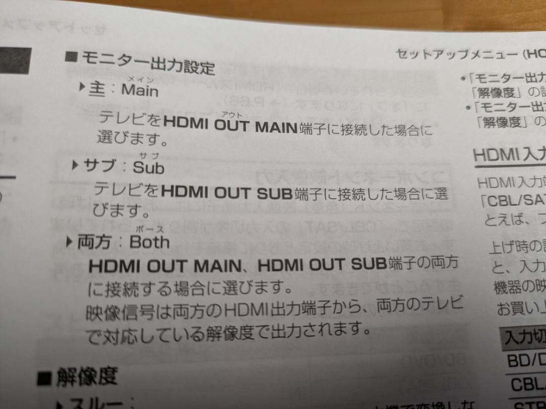 ＊お値下げ不可　ONKYO TX-NR616 7.1ch対応AVレシーバー