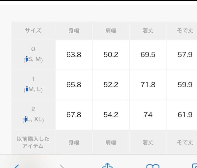 髭*Ｎ様 MASON SPECIAL メゾンスペシャル　ジャケット