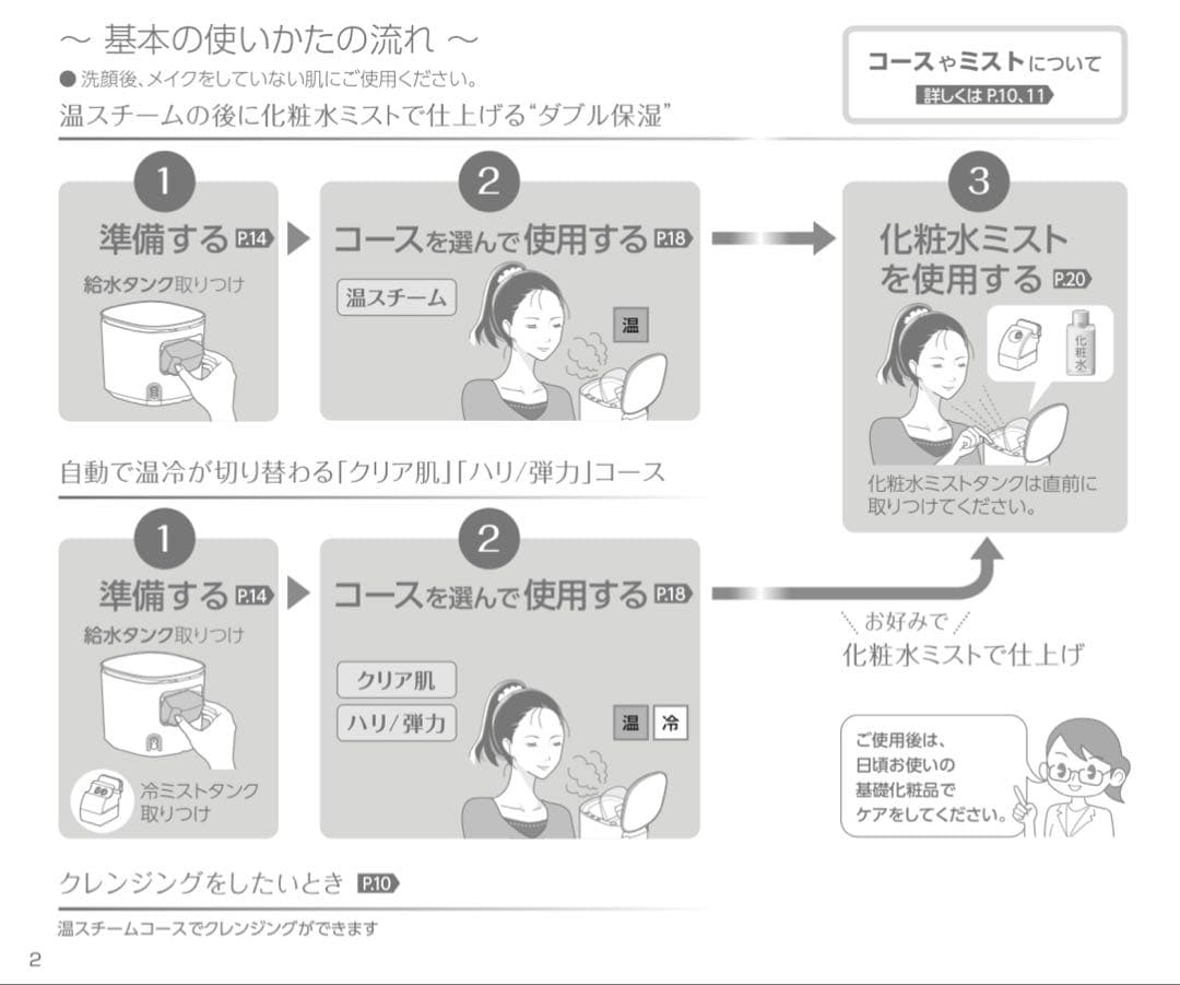panasonicナノケアスチーマー EH-SA0B-N