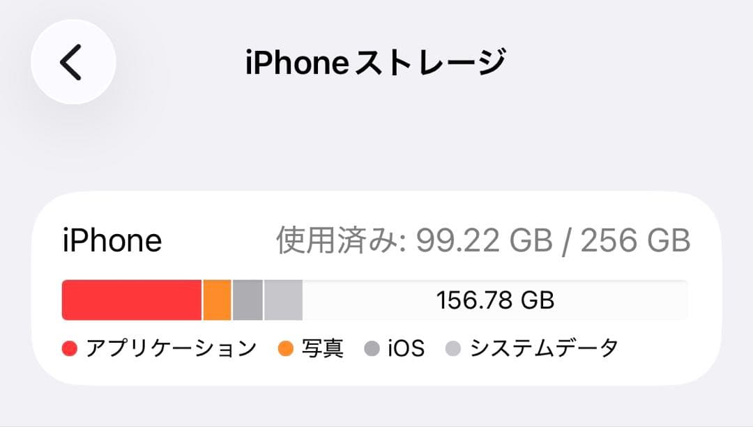 Apple iPhone 14 256GB・パープル本体
