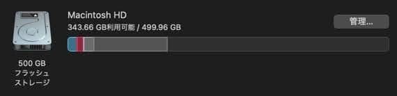 MacBook本体 MacBook (Retina, 12-inch, 2015)