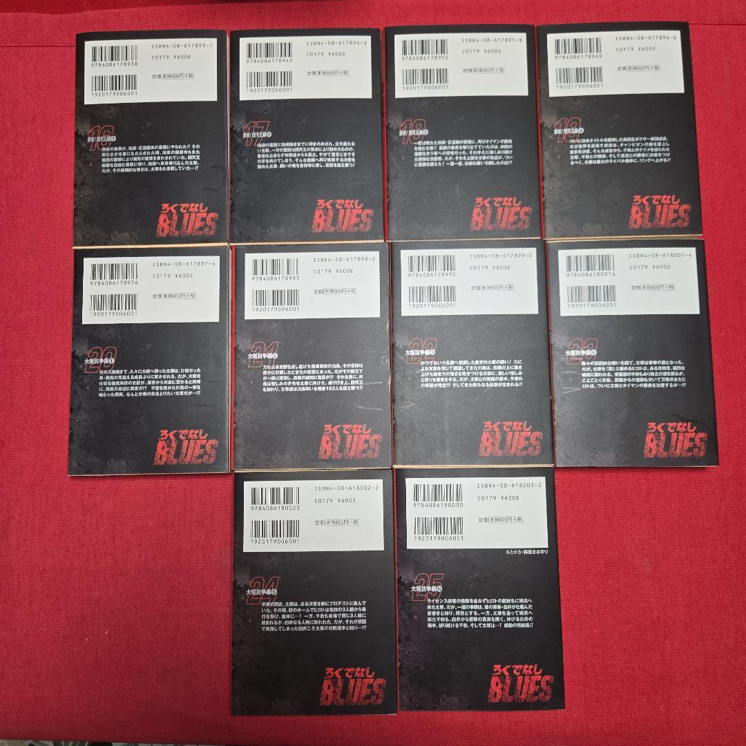 ろくでなしブルース　全25巻　アニメ原作まんが【文庫版】森田まさのり