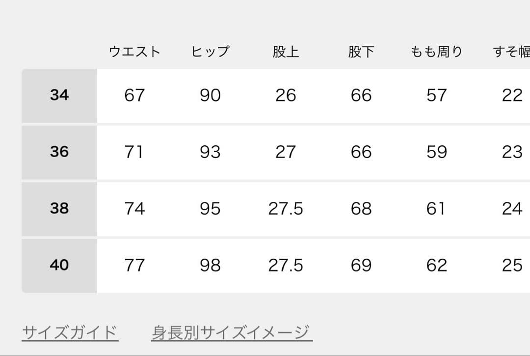 【FRAMeWORK】デニムストレートパンツ
