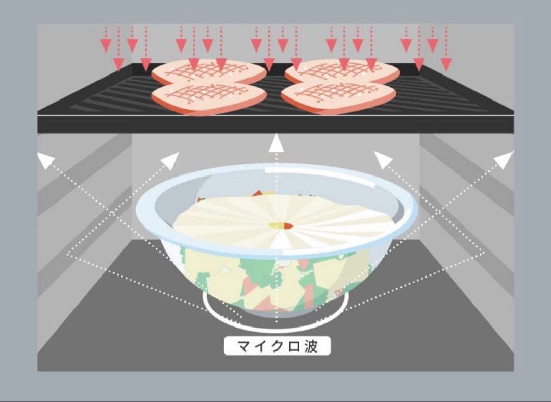 Panasonic NE-BS9D-W ビストロ 説明書あり