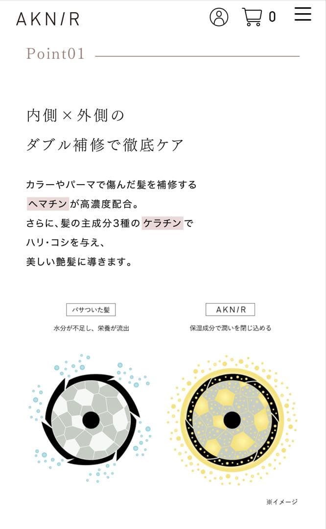 梨花プロデュース　ANK/R 薬用ヘアシャンプートリートメント詰替