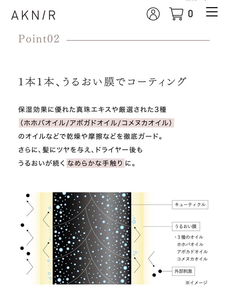 梨花プロデュース　ANK/R 薬用ヘアシャンプートリートメント詰替