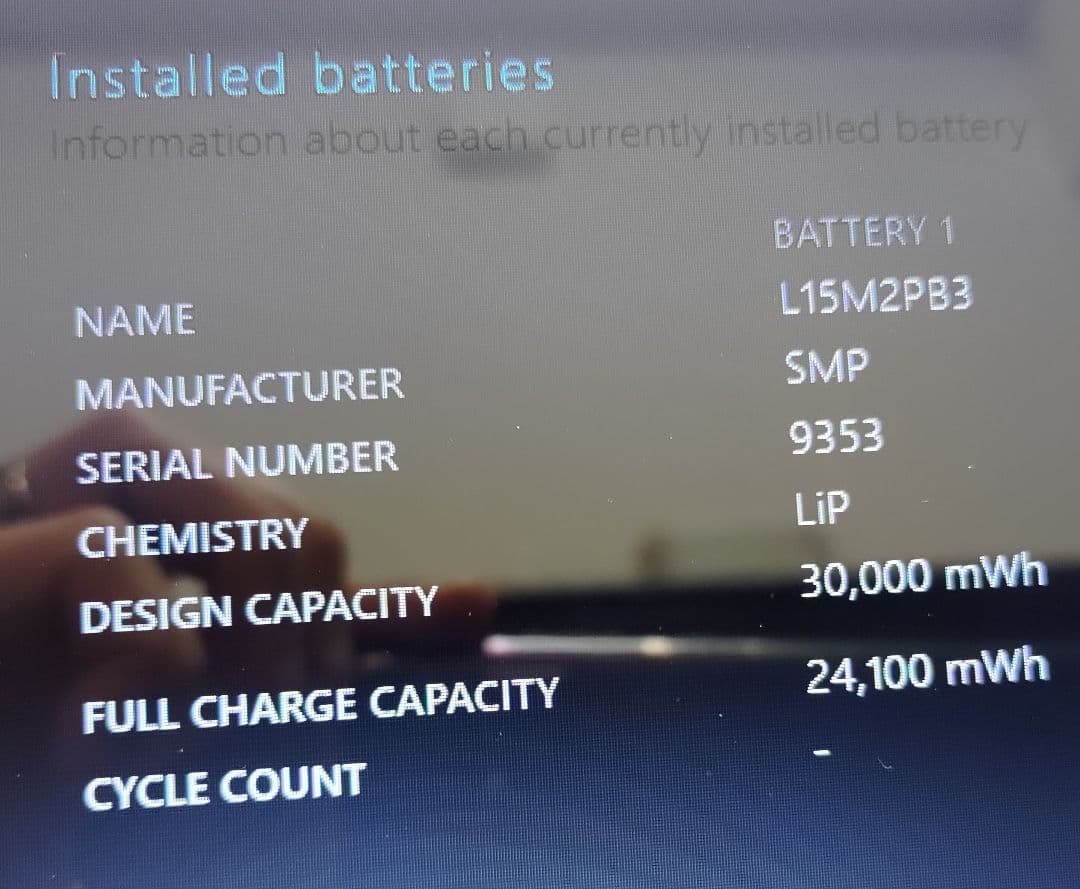 ノートパソコン LENOVO ideapad310/win10/i7-7500