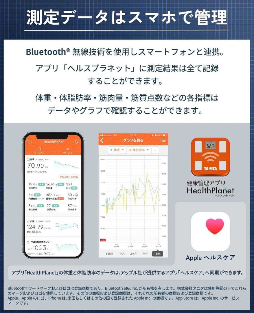 タニタ 体組成計 スマホ連動 RD-915-WH 体重計 ヘルスメーター