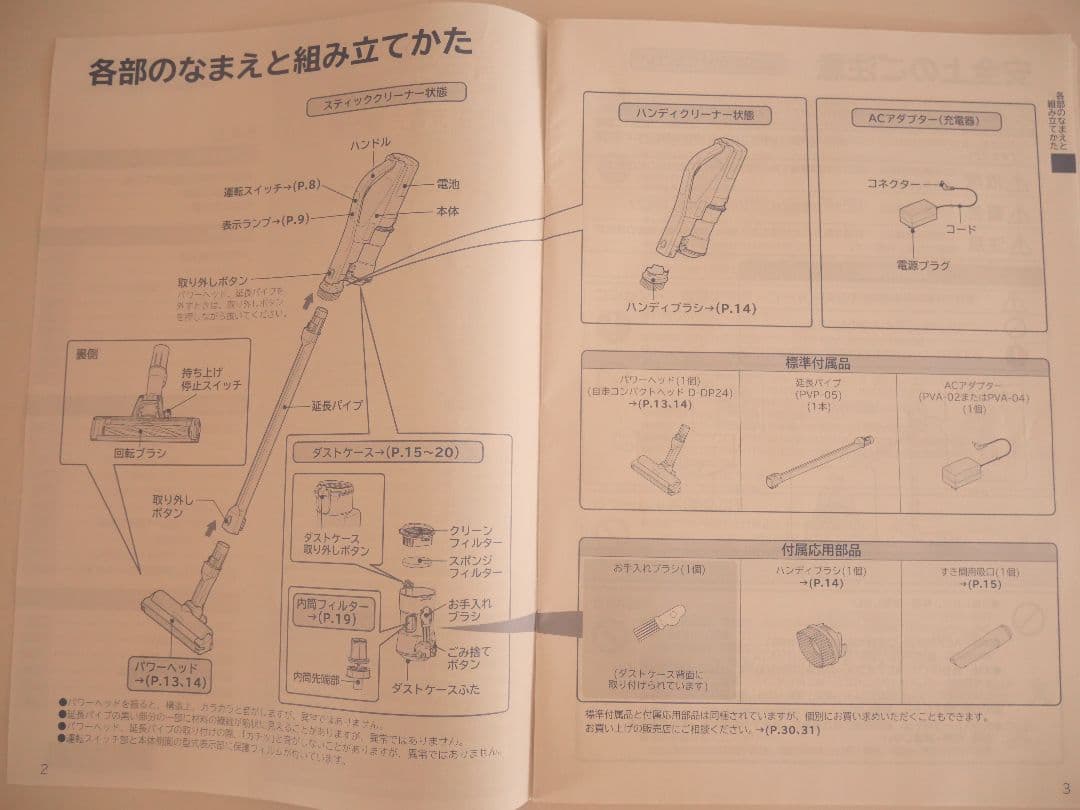 動作良　日立　掃除機　ラクかるスティック　HITACHI　フィルター新品