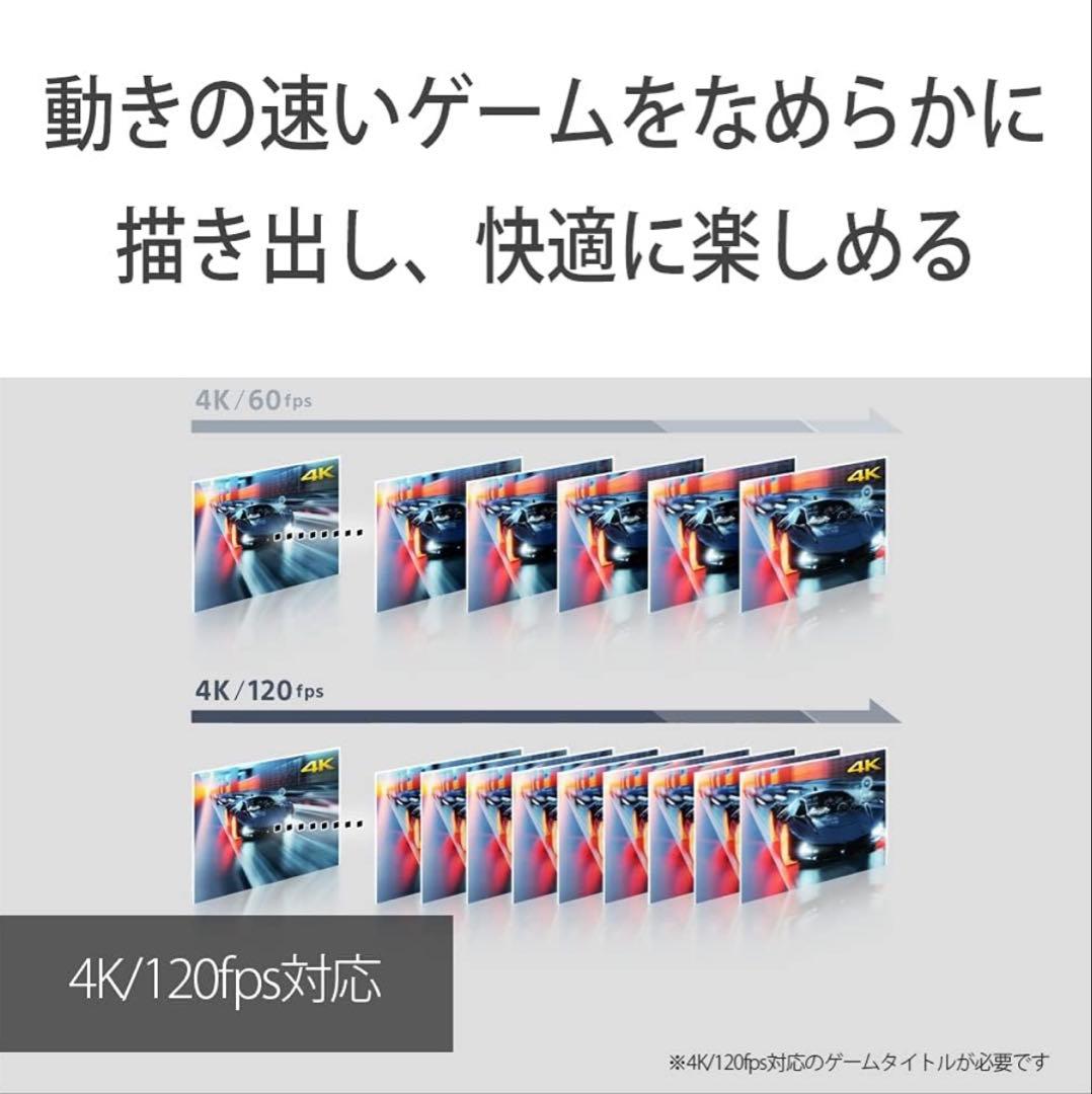 【送料無料】SONY 55型 2022年製BRAVIA XRJ-55A80J