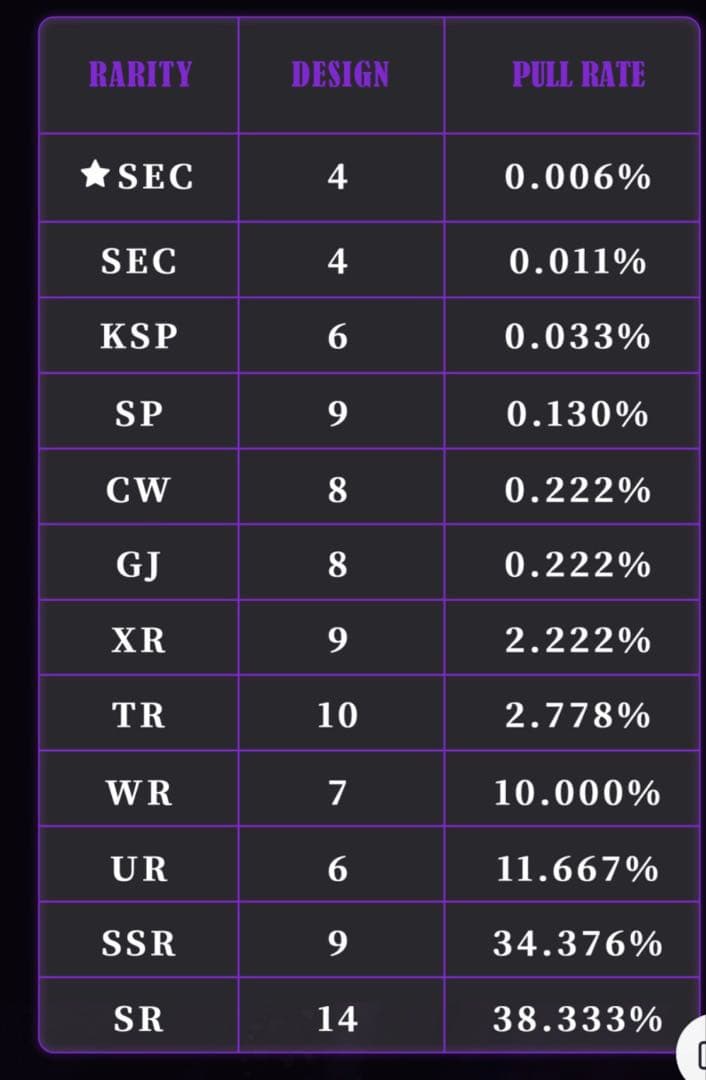 逆愛 Revenged Love フォトカード　3パック　30袋　vol.6