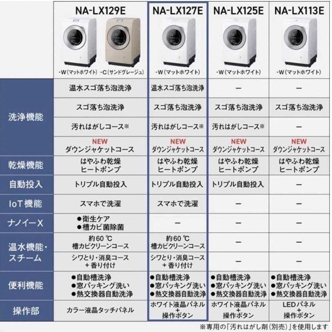 Panasonic ドラム式洗濯機 新品未開封 NA-LX127 d4784