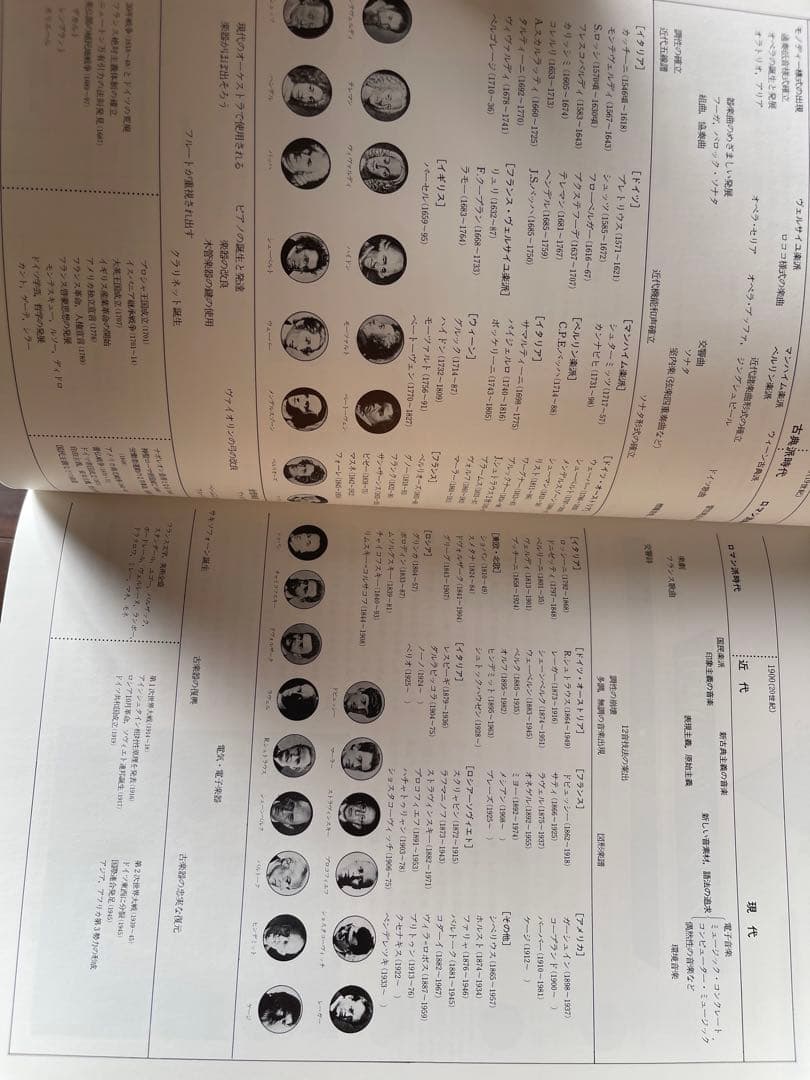 未開封多数 クラシック音楽CDセット CLASSICAL MUSIC SONY