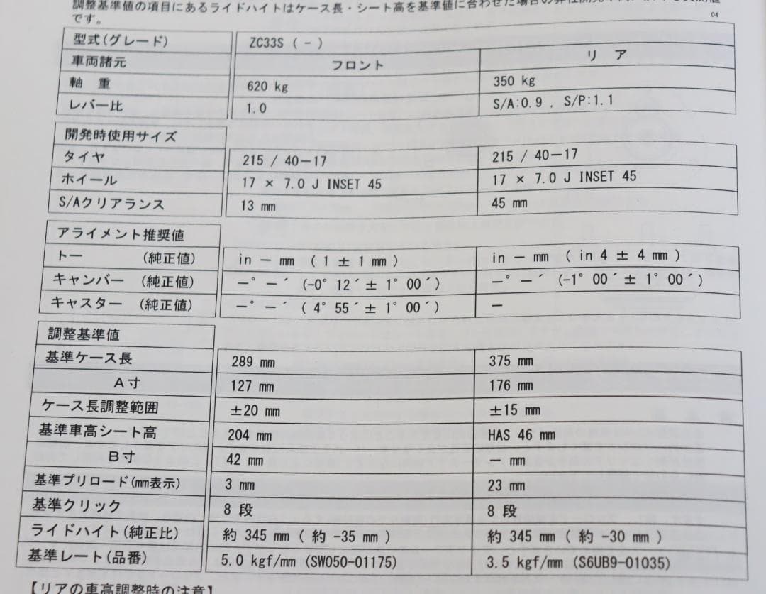 スイフト　ZC33S 　ZC13S　ZC53S　ZC83S 　 車高調