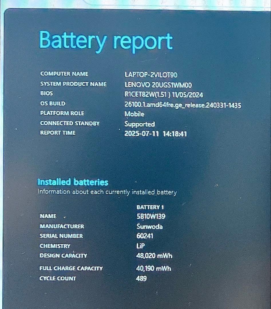 ThinkPad X13 Gen1 WIN11 13.3型 薄型 軽量
