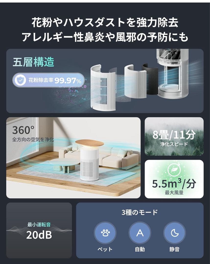 SwitchBot 空気清浄機Table 25畳対応