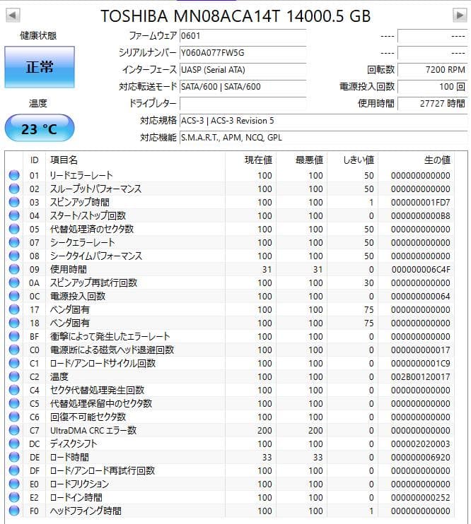 東芝 3.5インチ内蔵HDD 14TB 2台セット