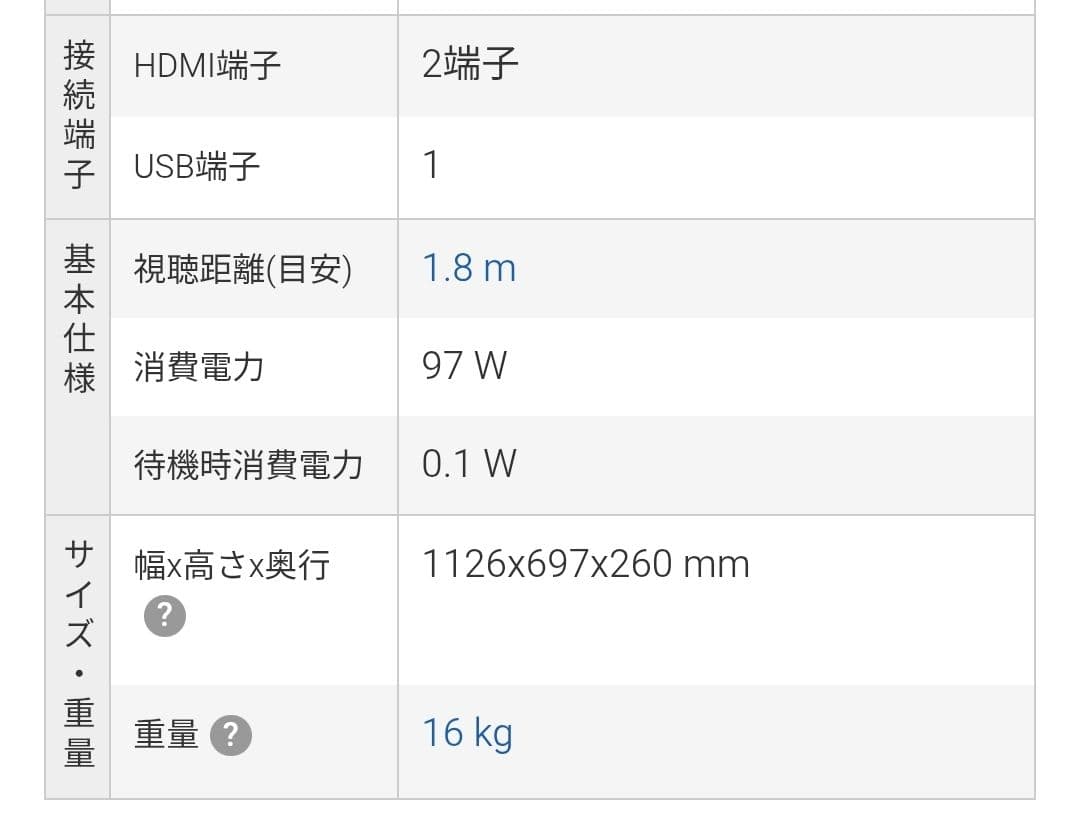 ハ*ン様 最終値下げ 50インチ LED液晶テレビ Panasonic (社外ス