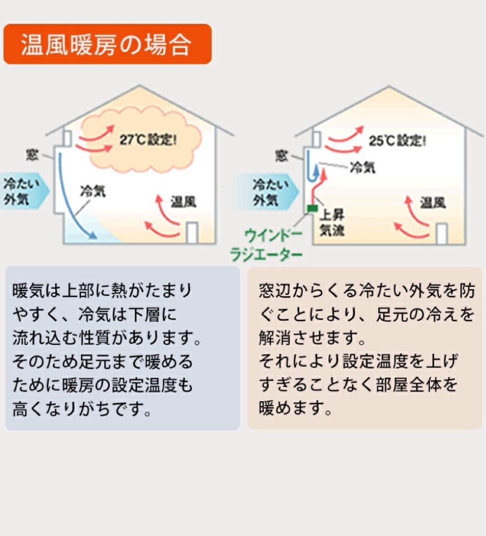 【非喫煙・ペット無】森永エンジニアリング ウインドーラジエーターW/R-900W